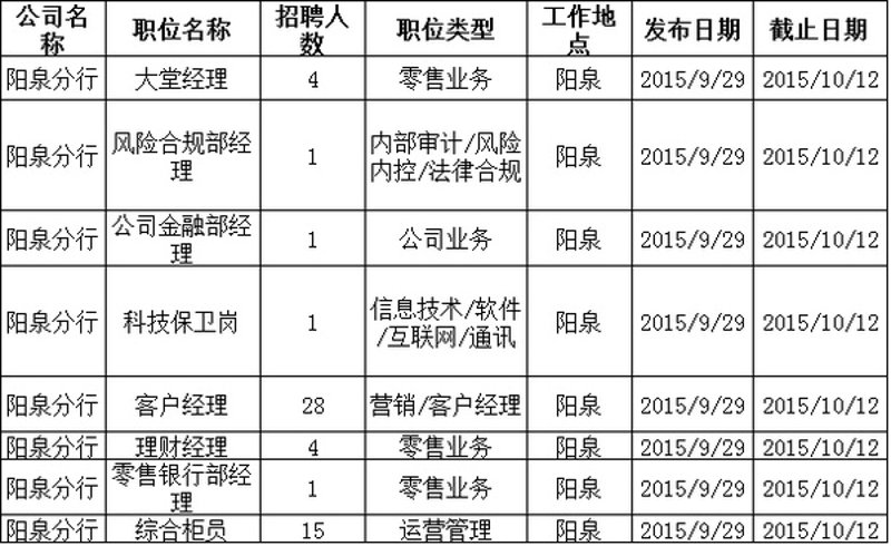 小程序开发一个多少钱啊？这是一个让许多企业头疼的问题。今天，我们就通过几个具体案例来解析这个问题。