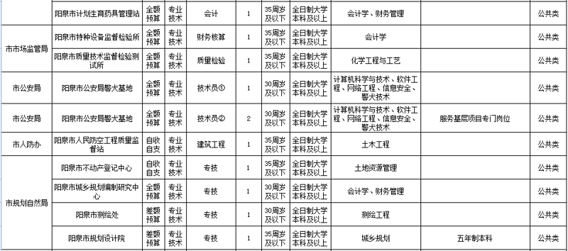 网络推广员究竟是做什么的?这是一个有趣的问题。